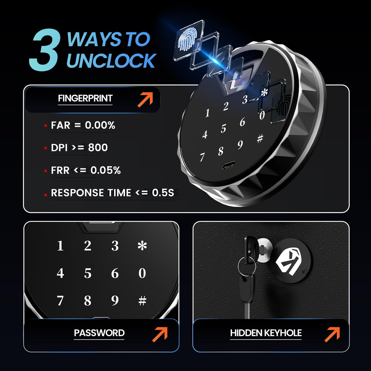 KornerBatl 110 lb Biometric Gun Safe for Rifles and Pistols with Power Outlet Kit (2 USB & Standard Outlets) - Quick Access 5 Gun Safes & Cabinets with Gun Organizer, Removable Shelf and LED Light KornerBatl