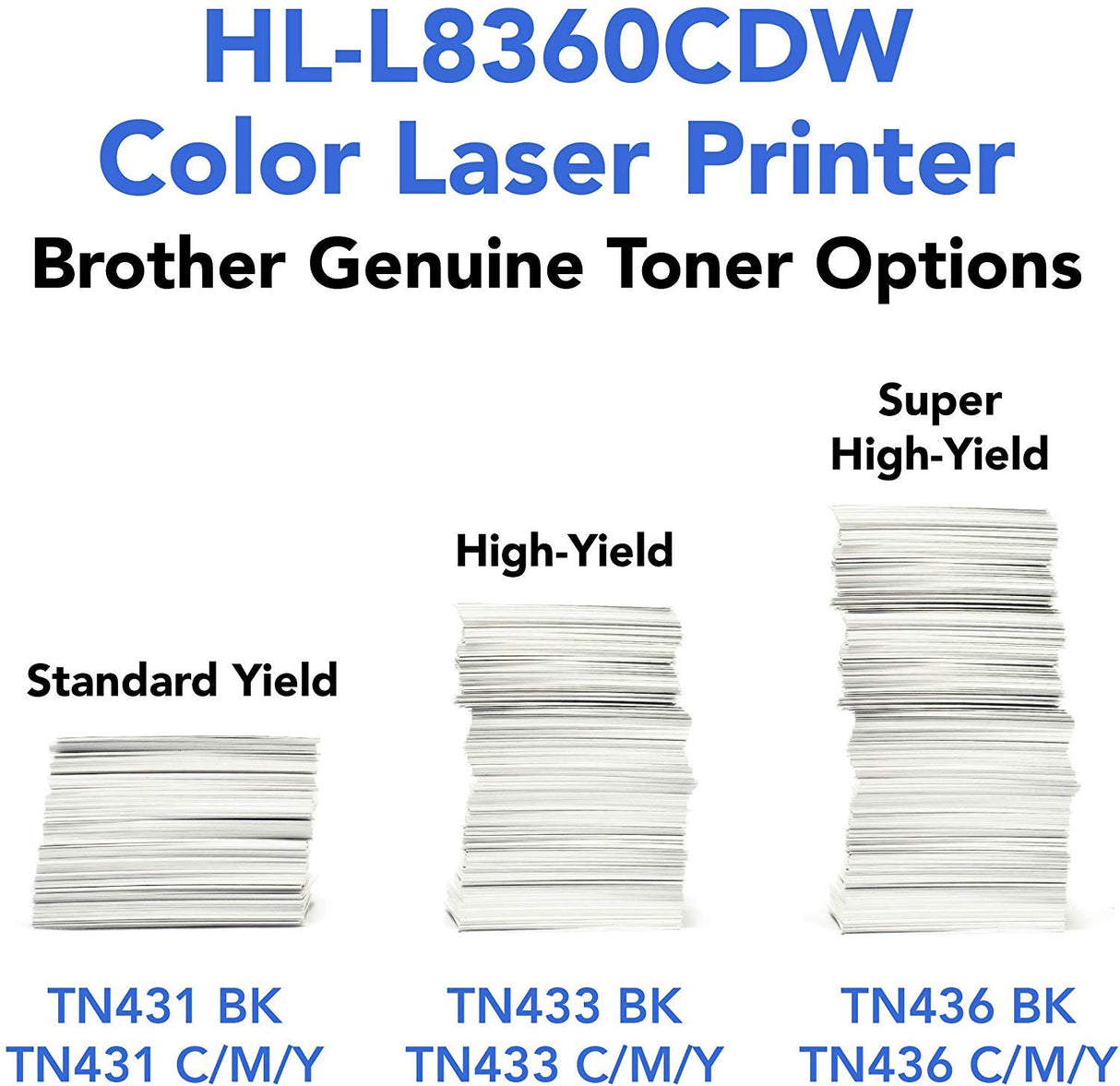 Brother Business Color Laser Printer, HL-L8360CDW, Wireless Networking, Automatic Duplex Printing, Mobile Printing, Cloud Printing, Amazon Dash Replenishment Ready,White Brother