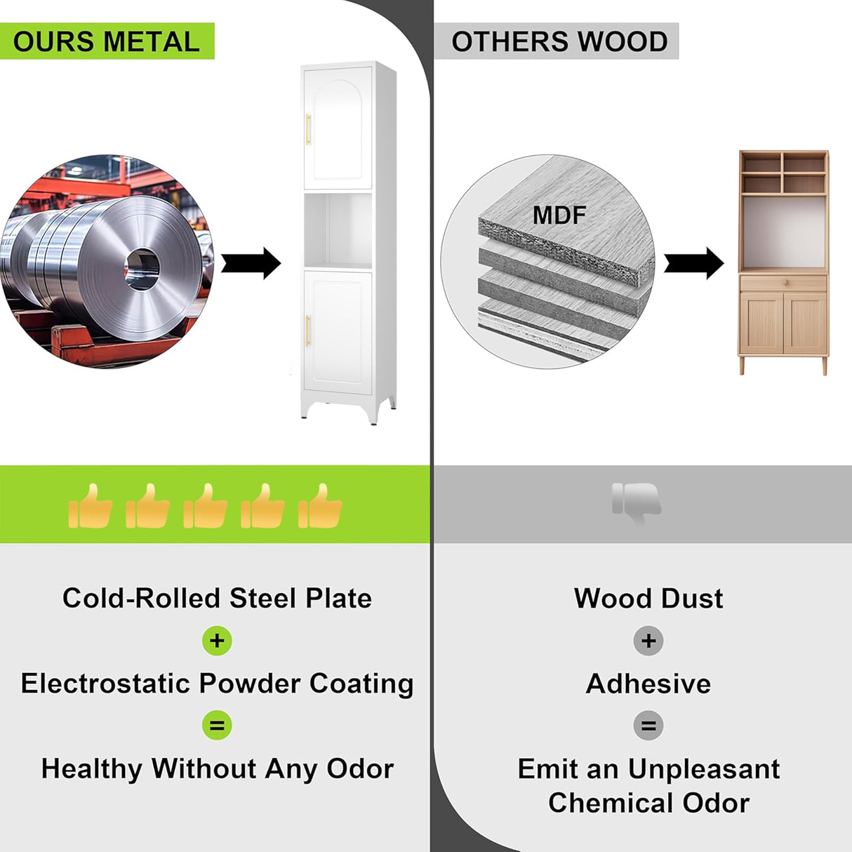 UNICOLY 75" Tall Kitchen Pantry Storage Cabinet, Pantry Cabinet with Doors and Shelves, Microwave Stand, for Laundry, Living Room, Bathroom, Dinning Room, Assembly Required, White UNICOLY