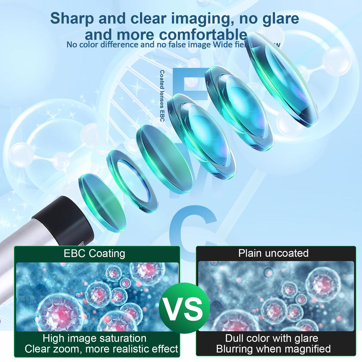 Microscope for Kids,40X-2000X Compound Microscope Mobile Phone Adapter with Microscope Slide Microscope kit for Home School Laboratories for Children Students Herwicm