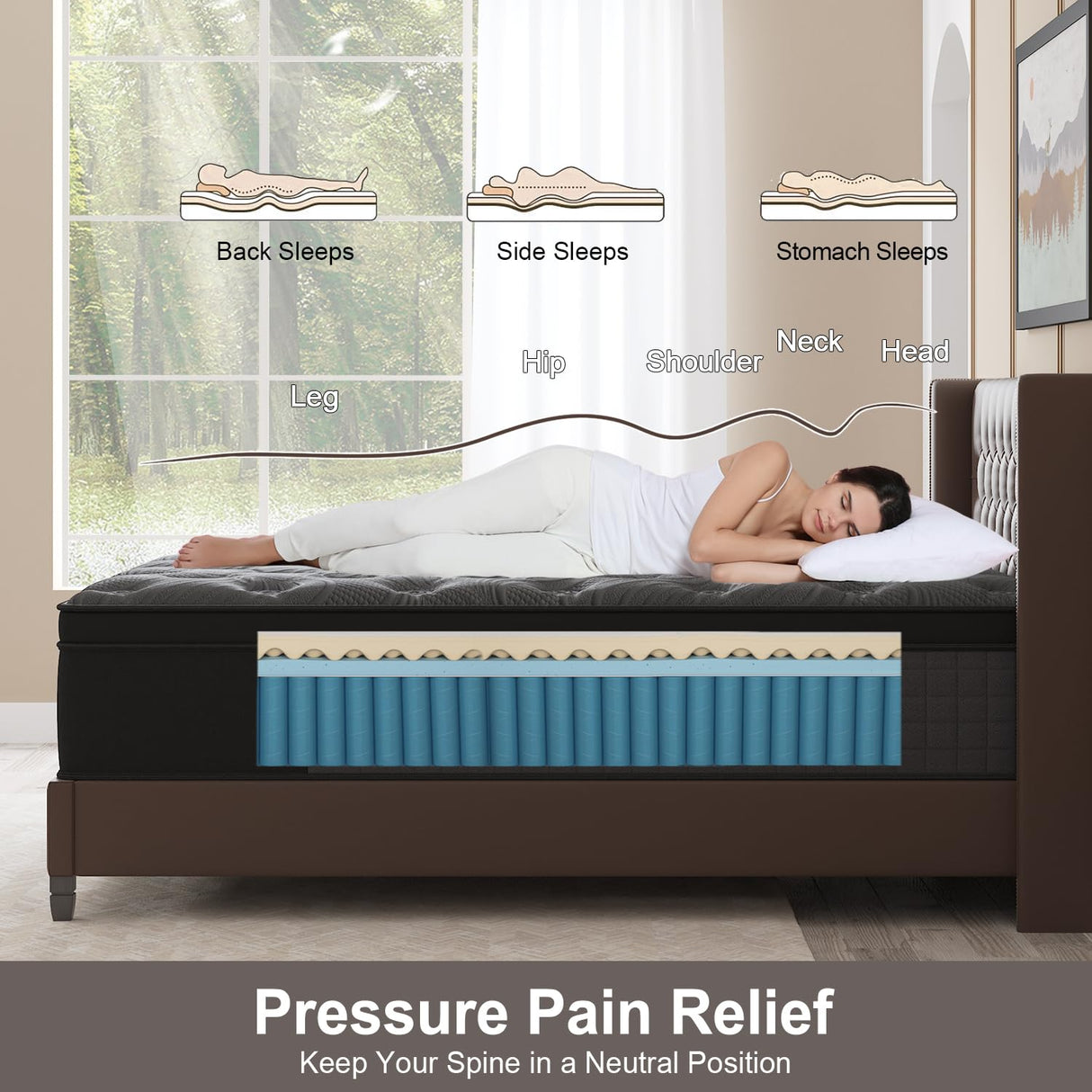 Duchessz King Mattress, 12 Inch Hybrid Mattress Black with Gel Memory Foam and Individually Pocket Innerspring Mattresses Medium Firm for Motion Isolation, Edge Support, 100 Night Trial Duchessz