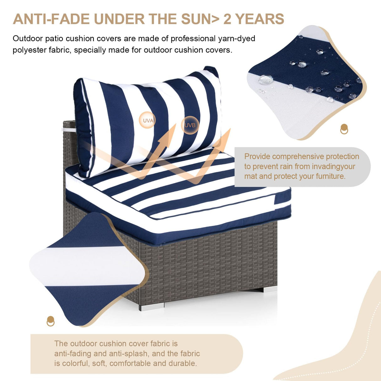 Outdoor Sectional Cushions, 5" Replacement Cushions for Patio Furniture, 9 Piece Water-Resistant Couch Replacement Set, for 4-seat Patio L Shaped Wicker Sofa (Blue Striped) Generic