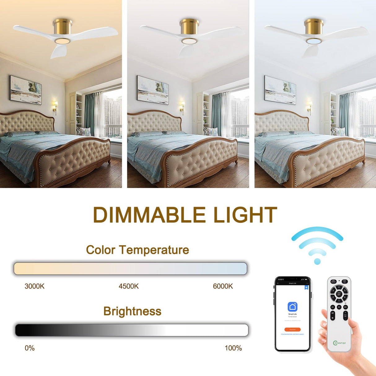 OFANTOP 52 Inch Smart Ceiling Fan with Light and Remote, Indoor 3 Blade White Gold Low Profile Flush Mount Modern Ceiling Fan for Bedroom Living Room OFANTOP