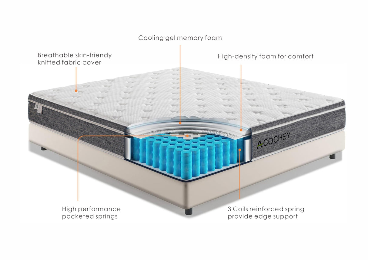 Acochey 12 Inch Full Mattress Memory Foam and Spring Hybrid Mattresses,Medium Firm Feel Grey Mattress in a Box,Quality Comfort and Adaptive Support Breathable Cooling Full Mattresses. Acochey