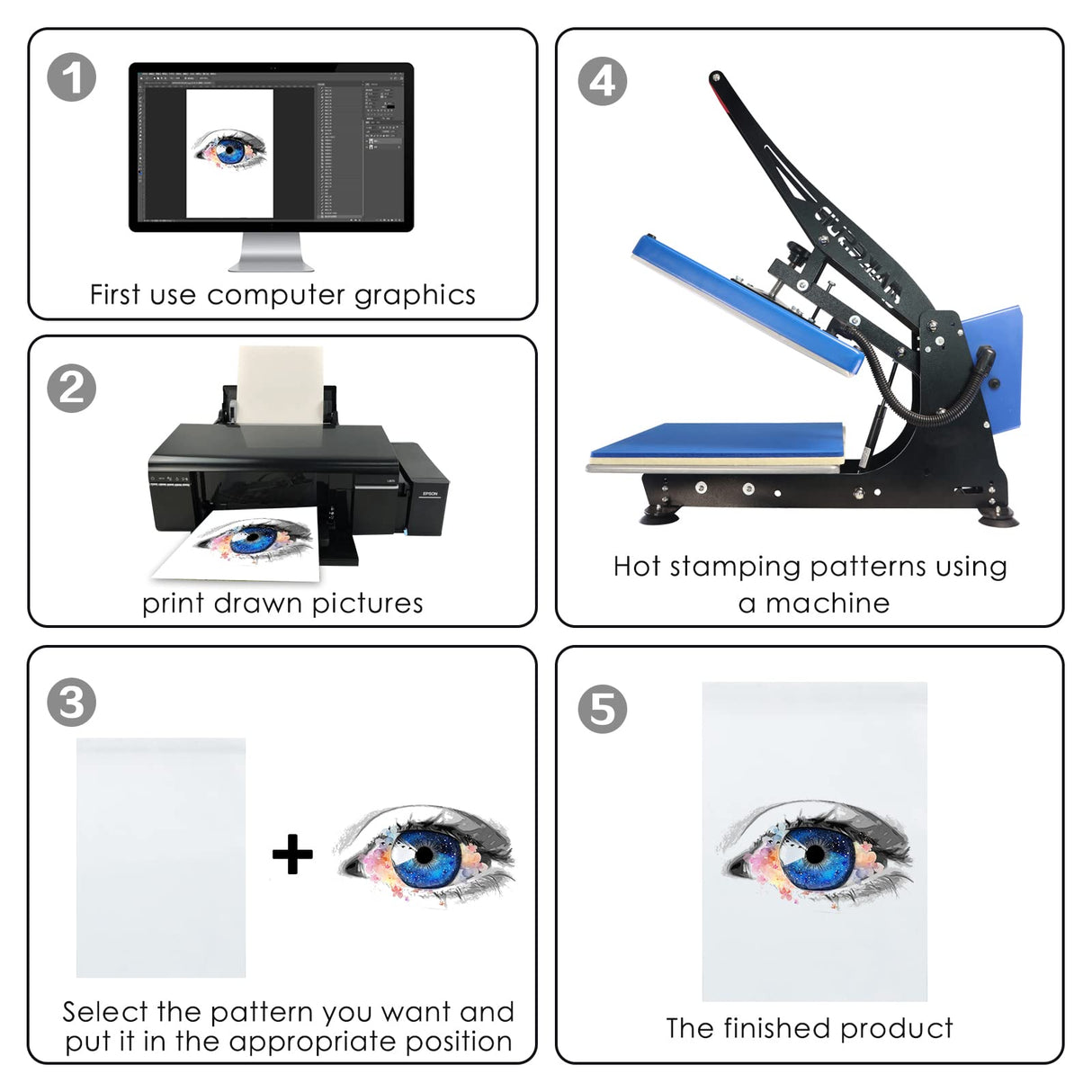 MAIKESUB 4 Pcs Double Sided White Sublimation Blank Polyester Flags for Garden and Yard Canvas BannerLawn Garden Flags DIY Halloween Decorative Flag MAIKESUB