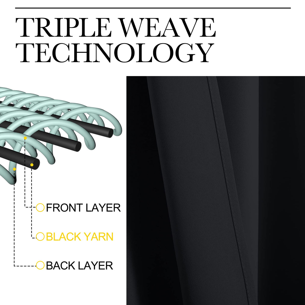 NICETOWN Halloween Pitch Black Solid Thermal Insulated Grommet Blackout Curtains/Drapes for Bedroom Window (2 Panels, 42 inches Wide by 63 inches Long, Black) NICETOWN