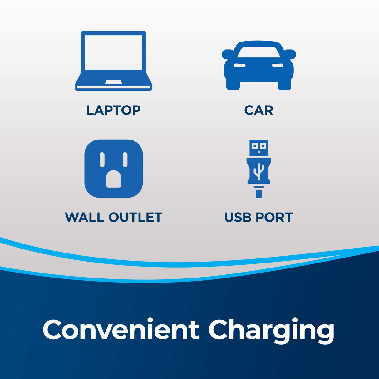 Bissell AeroSlim Lithium Ion Cordless Handheld Vacuum, 29869 Bissell