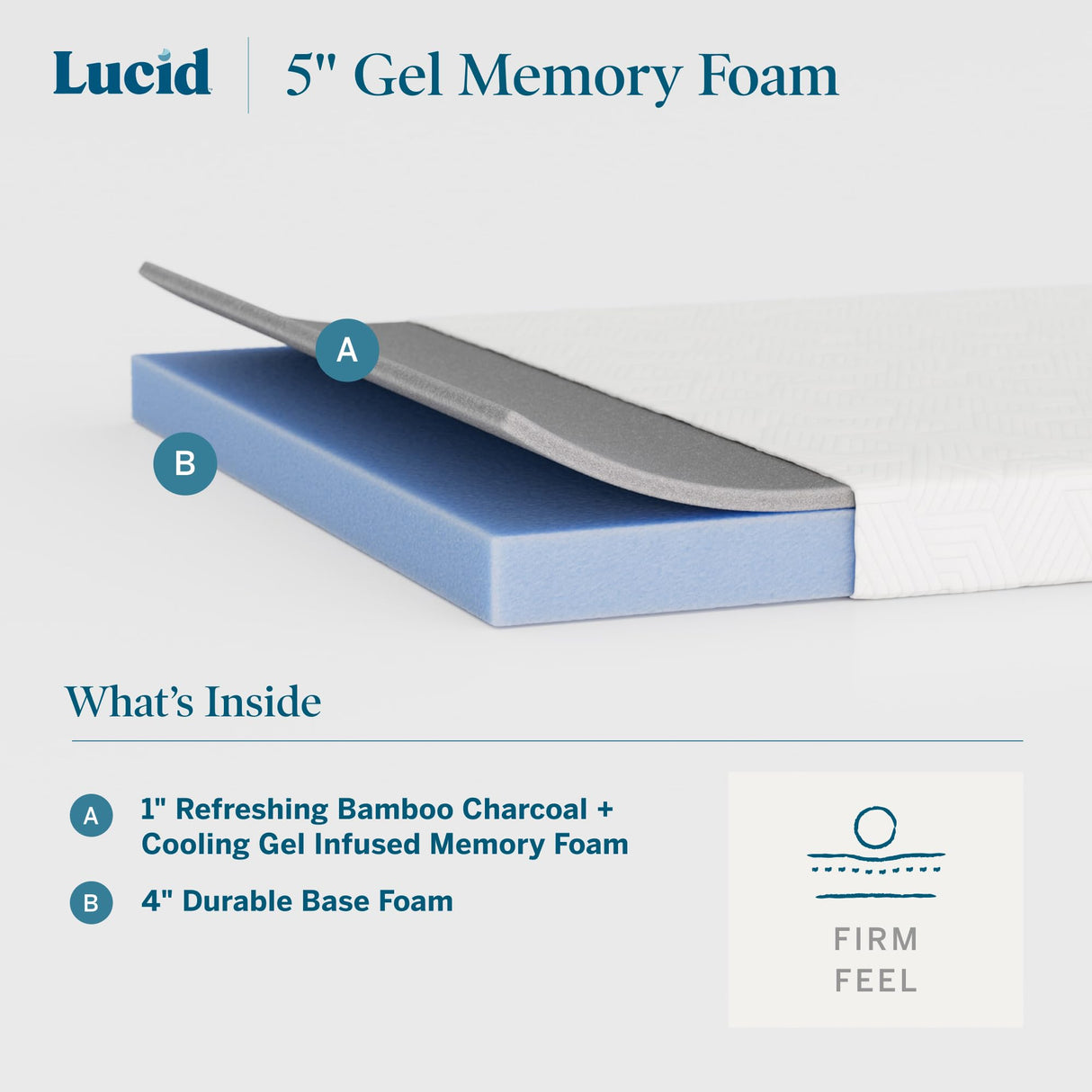 Lucid 5 Inch Memory Foam Mattress – Low Profile - Firm Feel - Infused with Bamboo Charcoal and Gel - Bed in a Box - Temperature Regulating - Breathable - Twin Size LUCID