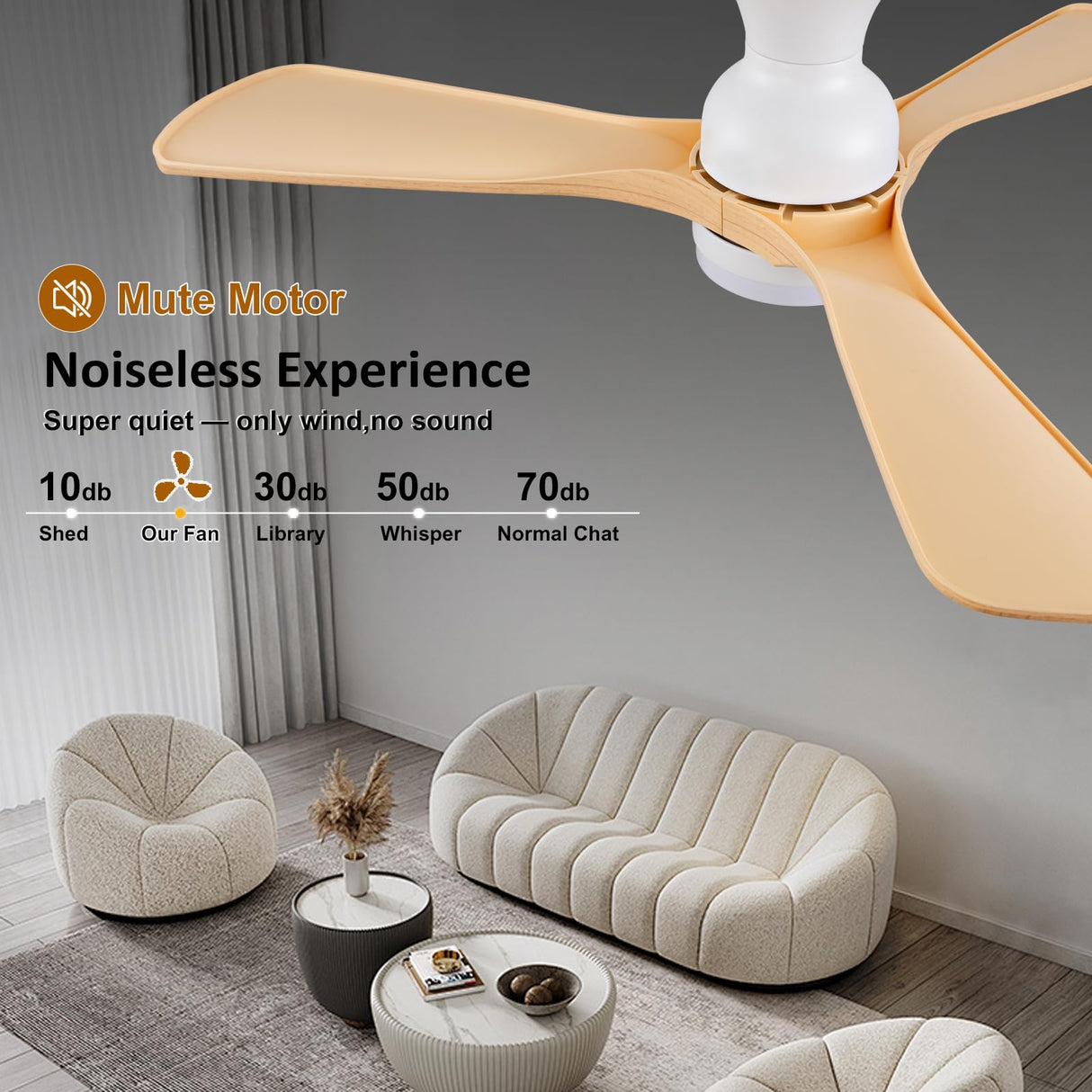 OMYU 42 inch Flush Mount Ceiling Fans with Lights, Quiet Reversible DC Motor, High Hardness Moisture-Proof Blades, Modern Low Profile Ceiling Fan with Light for Outdoor Indoor Farmhouse OMYU