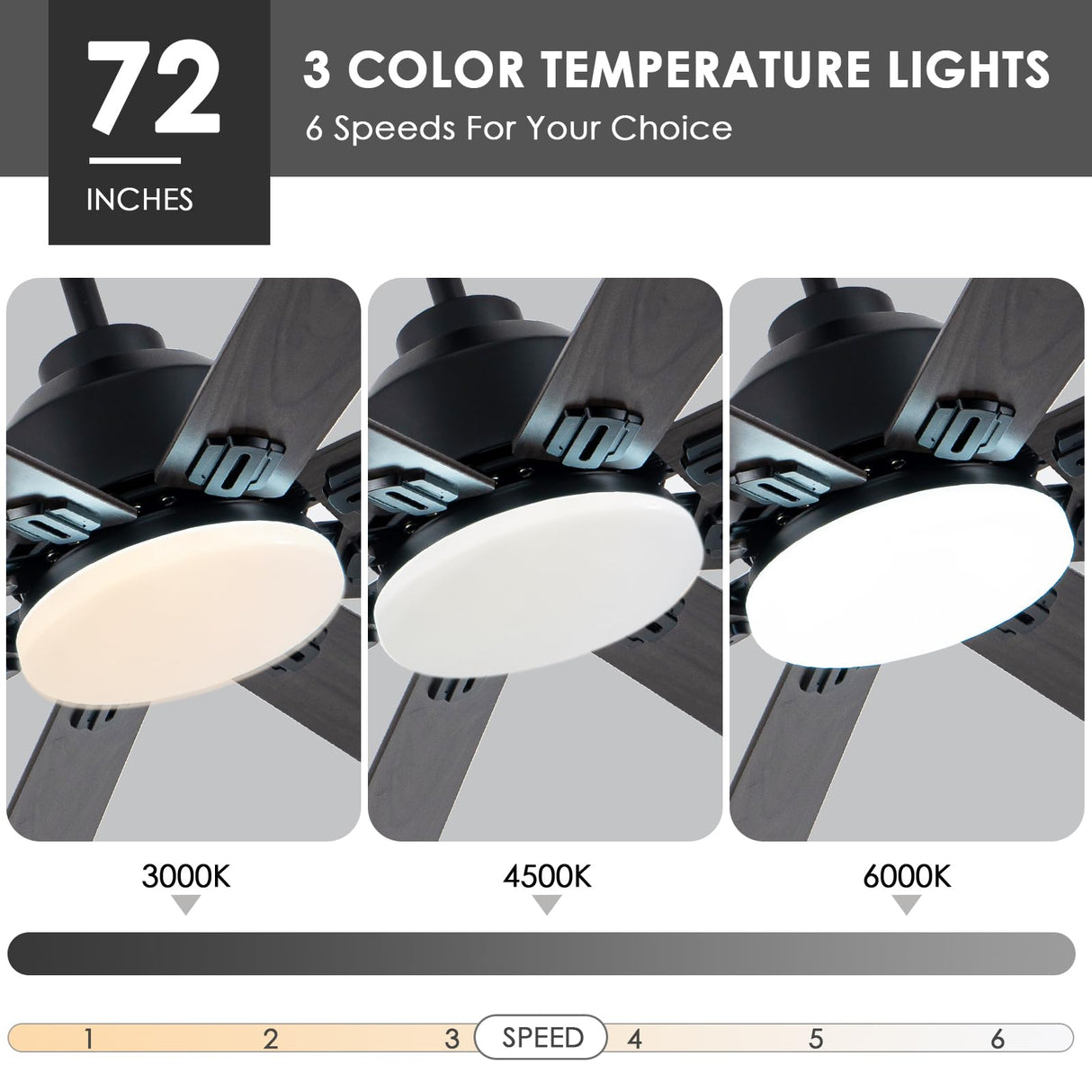 Kayleik 72 Inch Large Ceiling Fan with Lights and Remote, Black Ceiling Fan for 8 Blades 6 Speed Reversible Quiet DC Motor, Outdoor Ceiling Fans for Living Room,Patio,Garage,and Commercial Spaces Kayleik