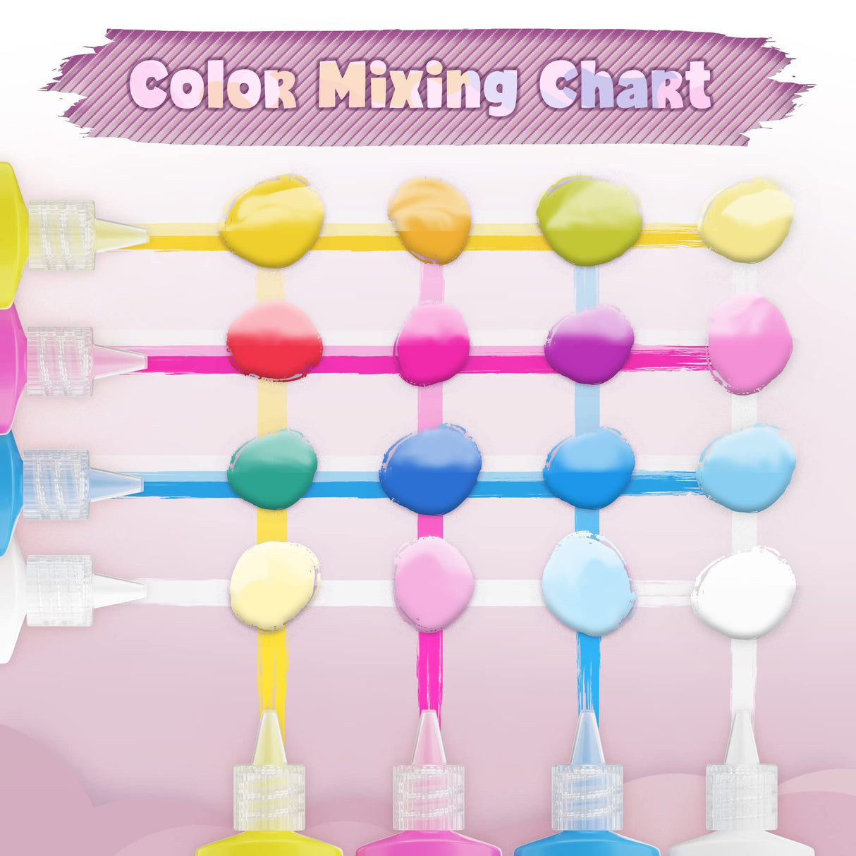 DOODLE HOG Unicorn Squishy Paint Set for Kids Ages 8-12, Unicorn Gifts for Girls 8-10, Arts and Crafts for Kids, Paint Your Own Squishies Kit DOODLE HOG