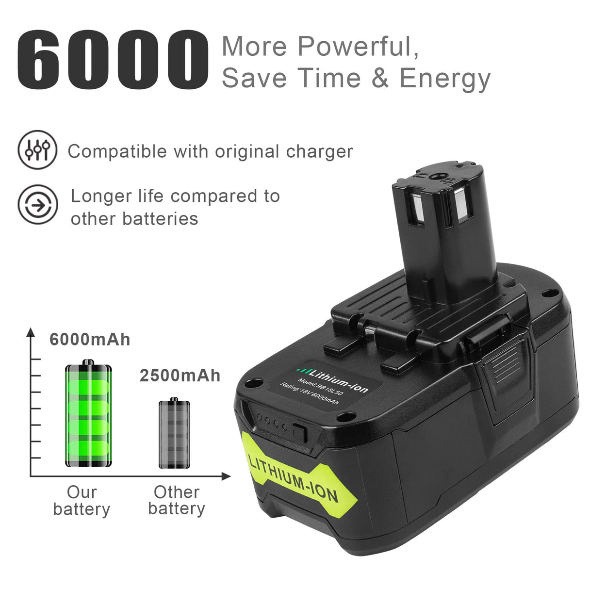 Fancy Buying 6000mAh 18V Lithium Replacement Battery for Ryobi 18V Lithium Battery P102 P103 P104 P105 P107 P108 P109,Battery for Ryobi ONE+ Cordless Tool Fancy Buying