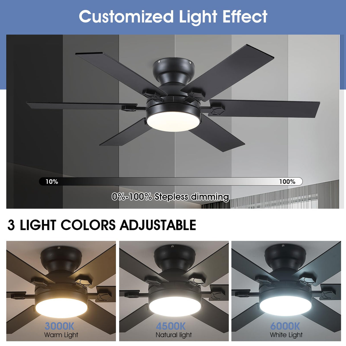 Goniyado 46" Low Profile Ceiling Fans with Lights and Remote,Black Outdoor Ceiling Fans with Quiet Reversible DC Motor, Modern Flush Mount Ceiling Fans for Living Room Patio Kitchen Goniyado