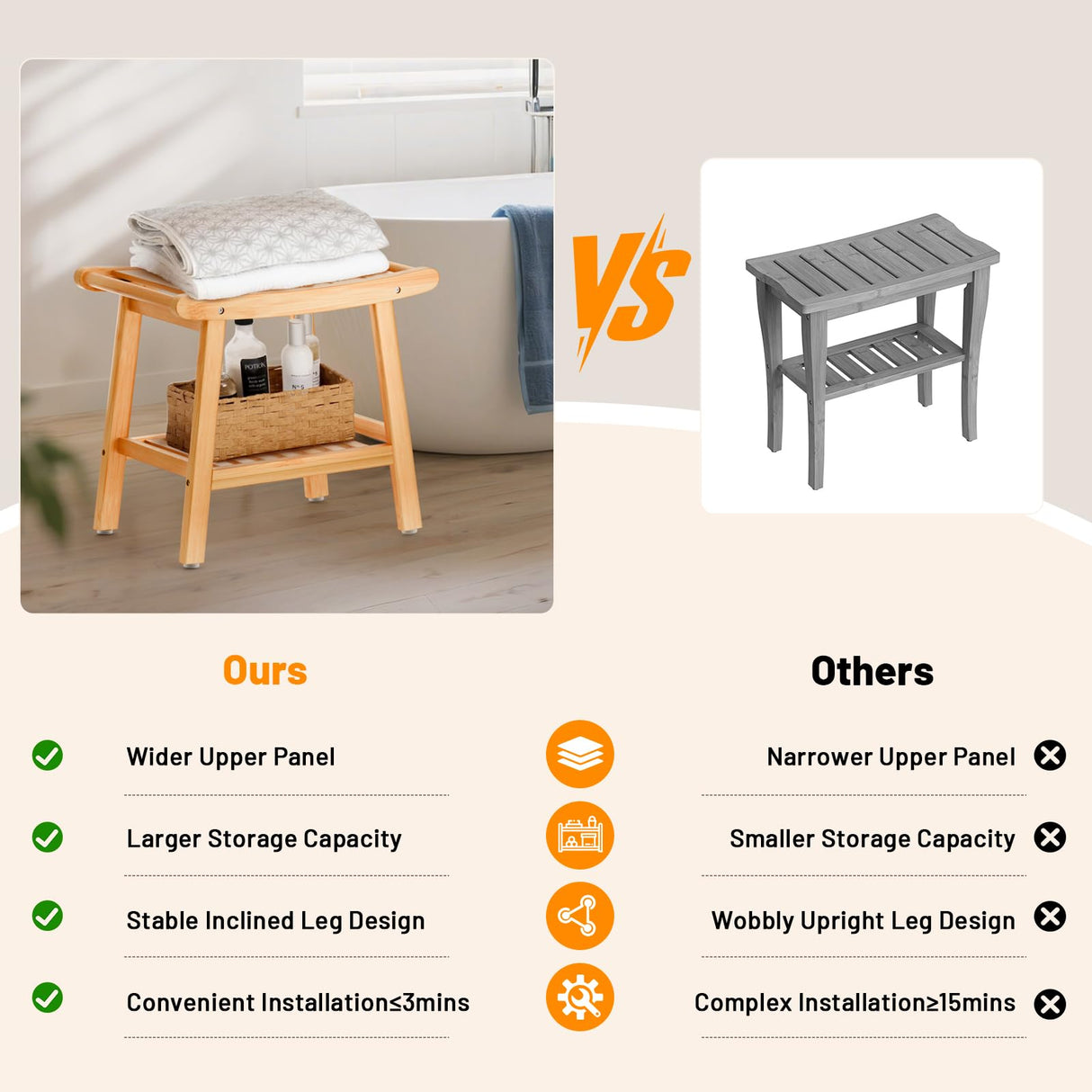 Bamboo Shower Bench for Inside Shower to Sit on,Waterproof Shower Stool for Shaving Legs,Spa Bathroom Shower Chair with Storage Shelf, Bathroom Bench Seat for Senior Adult Disabled Elderly LEJANEOYE