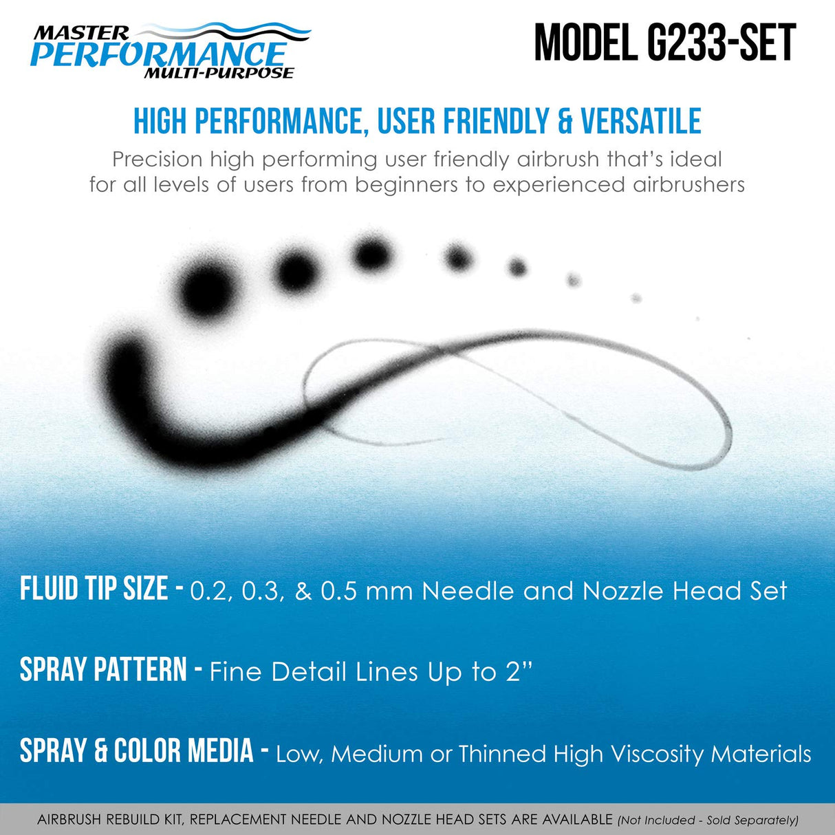 Master Airbrush Master Performance G233 Pro Set with 3 Nozzle Sets (0.2, 0.3 & 0.5mm Needles, Fluid Tips and Air Caps) and Air Hose - Dual-Action Gravity Feed Airbrush with 1/3 oz Cup, Cutaway Handle Master Airbrush