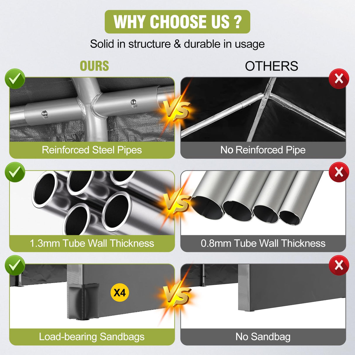 Towallmark Carport, Heavy Duty 12FT X 20FT Carport Canopy, with 4 Load-Bearing Sandbags, Roll Up Mesh Window, Pe Waterproof Canopy, Reinforced Steel Pipes 1.3mm Tube Wall Thickness for Cars, Truck Towallmark