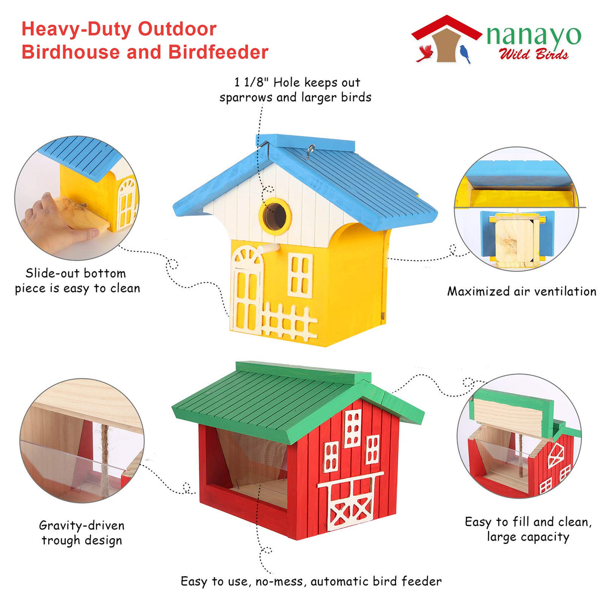 nanayo Wild Birds DIY Bird House Kit for Kids to Build - Birdhouse and Bird Feeder Wood Building Kits with Hanging Chain and Rope, Mallet, Paints and Brushes, Sandpaper, Glue and Bird Discovery Guide nanayo