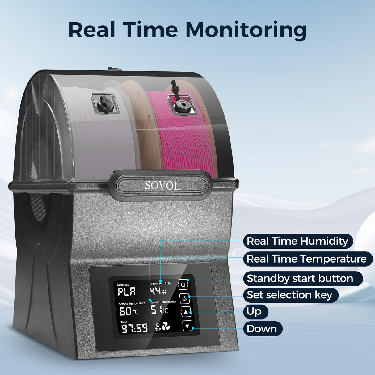 Sovol Filament Dryer, SH02 Dry Box Filament Sealed Storage Box 3D Printer Spool Holder with PTC Heater, Filament Dehydrator with Touch Screen, One Key Set, Compatible with PLA PETG TPU ABS 1.75/2.85mm Sovol