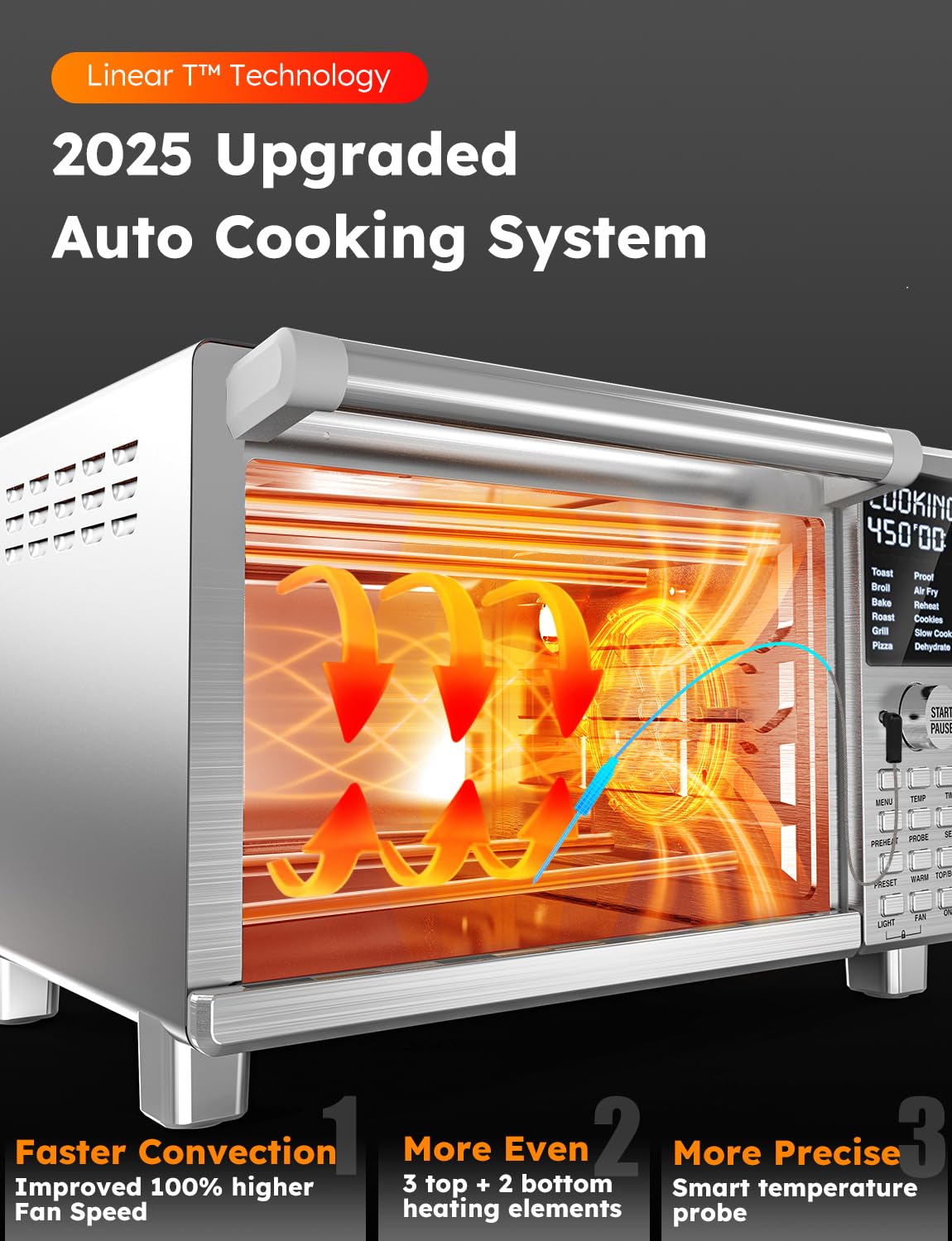 Nuwave Bravo XL Pro Air Fryer Toaster Oven, Improved 100% Super Convection, Quicker & Crispier Results, 100 Presets, Multi-Layer Even Cooking, 50-500F, Smart Probe, PFAS Free, 30QT, Stainless Steel Nuwave