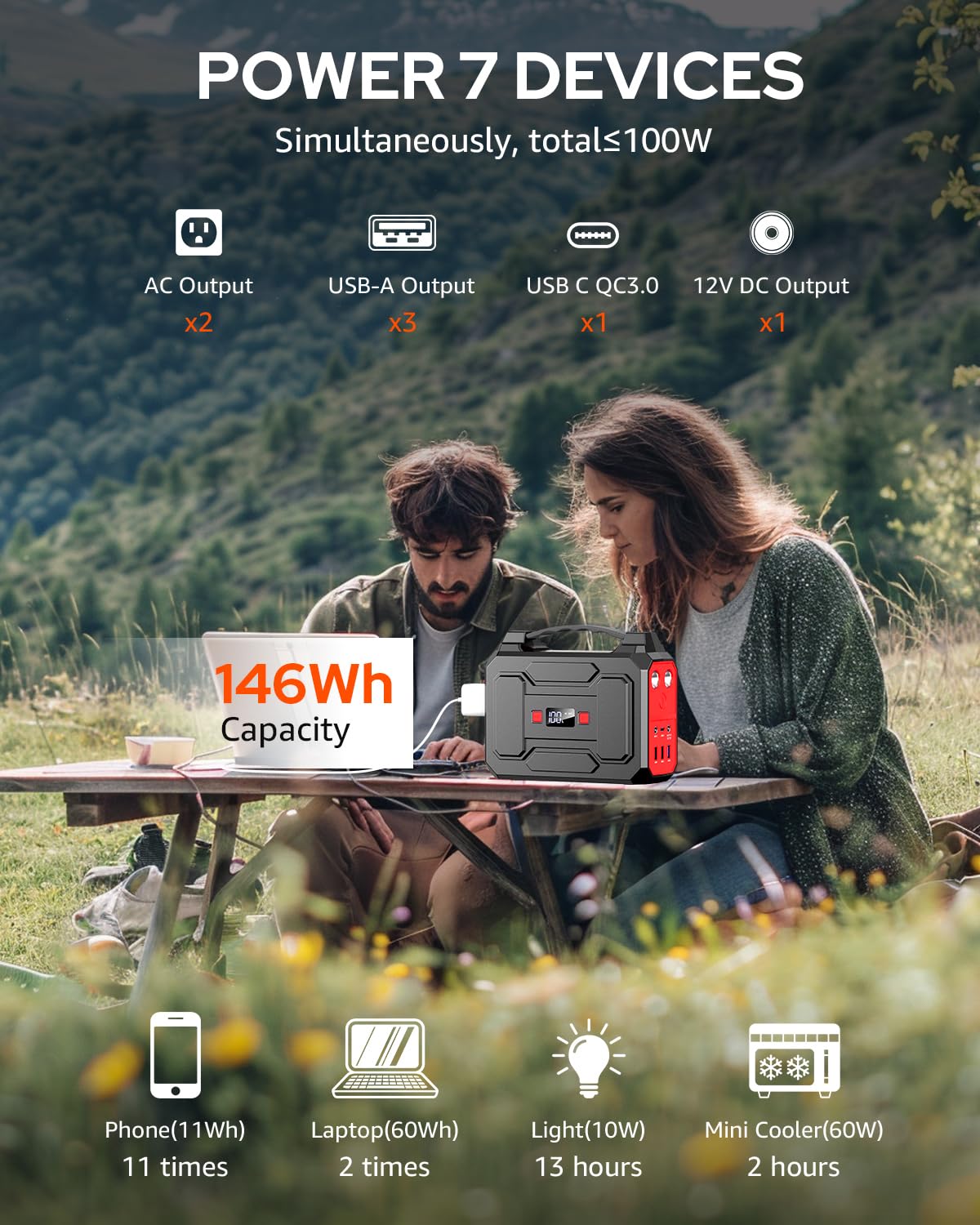 Solar Powered Generator 200W Peak/100W Rated, Portable Solar Generator Power Station with Solar Panels 40W Included, 146Wh Solar Power Bank with AC Outlet 110V for Home Use Camping Outdoor Adventure Apowking