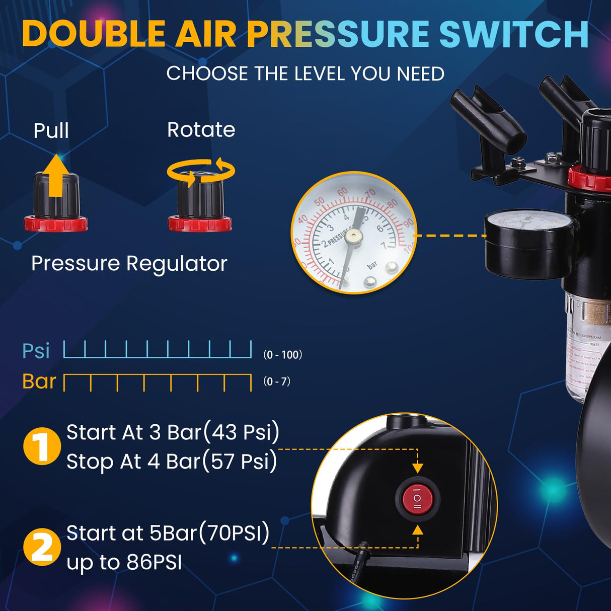 OPHIR Airbrush Kit, Air brush Kit with Air Compressor, Airbrush Compressor with 3x Air Brush, 3L Air Tank, 12 Colors Air brush Painting Set, Paint Holder for Model Painting, 2 Modes of Pressure OPHIR