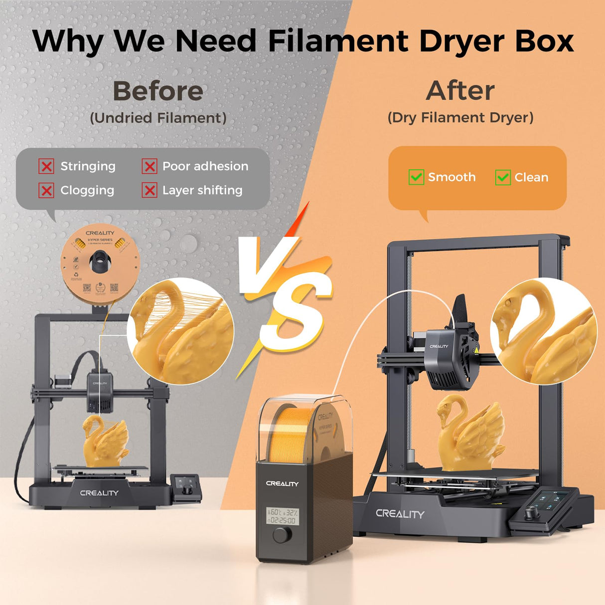 Creality Filament Dryer Box Pro with Fan, Upgraded 3D Printer Filament Dryer Box, 360° Heating Filament Dehydrator Storage Box for 1.75/2.85mm PETG PLA TPU ABS Nylon Creality