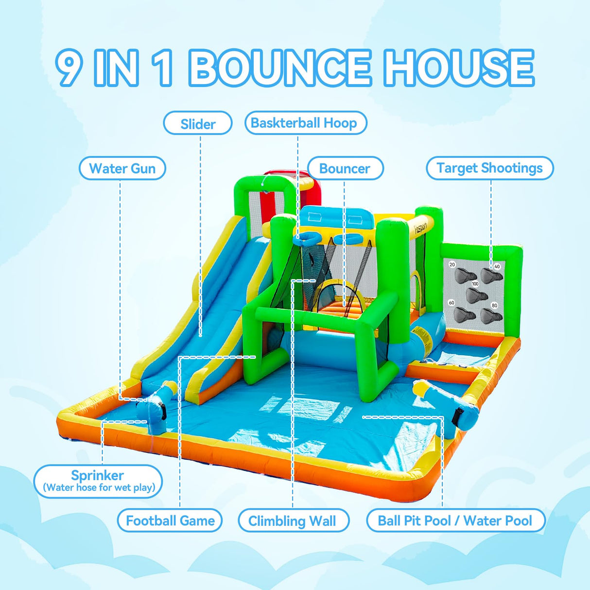 FBSPORT Inflatable Bounce House Water Slide, Bounce House for Kids Indoor Outdoor Bouncy House with 550W Blower, Water Bounce House with Slide Ball Shooting, Water Gun, Splash Pool, Bounce Area, Hose FBSPORT