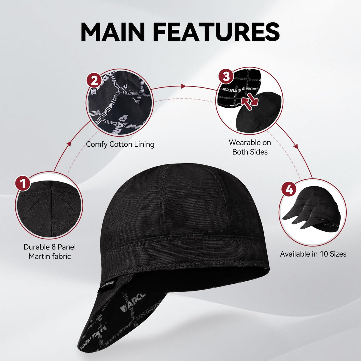 ARCCAPTAIN Reversible Welding Cap, 8 Panel Protective Welders Cap, 10 oz Fireproof Cotton Comforts for Safety and Protection While Welding to Men Women, Black, 7 1/4 ARCCAPTAIN