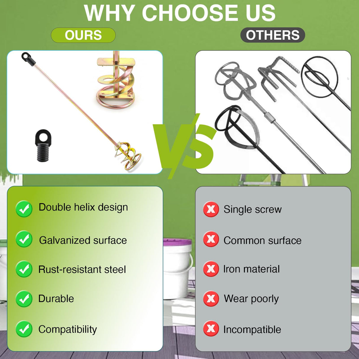 Paint Mixer for Drill - Drill Paint Mixer Works with Any Drill Bit - Rust-Proof Paint Stirrer for Drill - Paint Stirring Drill Attachment for 1-5 Gallon Bucket - Drill Mixer for Paint, Resin & Epoxy VIXAVI