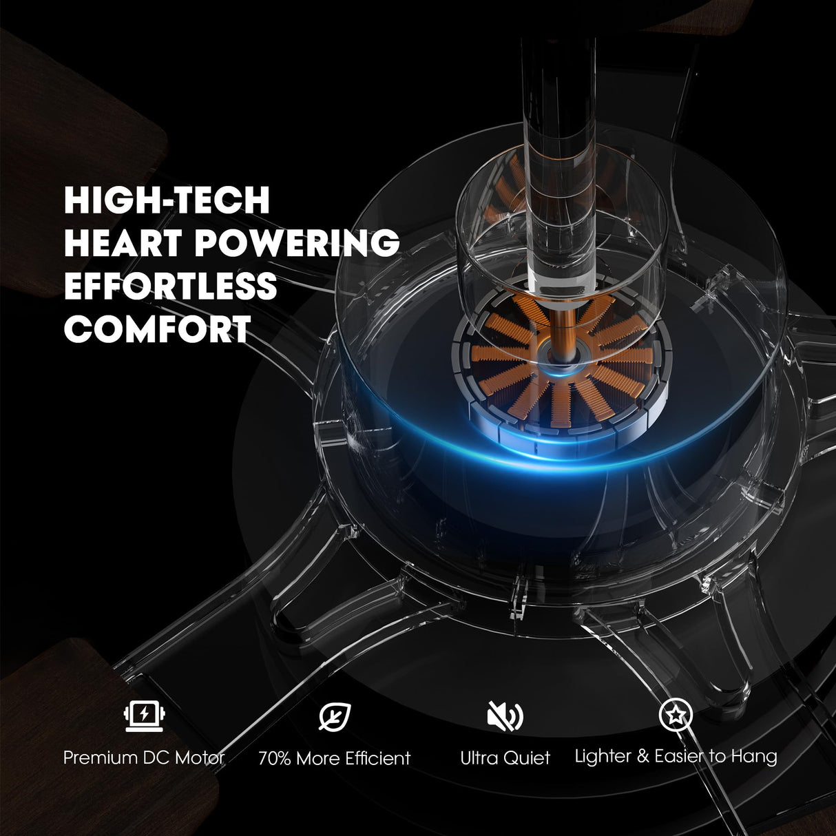 52 Inch Ceiling Fans with Lights and Remote & APP Control, Farmhouse Ceiling Fan with LED Lighting for Bedroom Living Room and Patio, Black Caged Ceiling Fan for Indoor and Outdoor(NO BULB) YouthDream