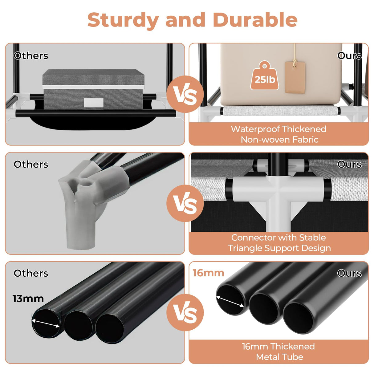 VTRIN Portable Closet Wardrobe for Hanging Clothes 57.3 Inch Large Capacity Clothes Rack with Cover, 10 Storage Organizer Shelves, 1 Hanging Rods and 6 Pockets, Free Standing Closet for Bedroom, Black VTRIN