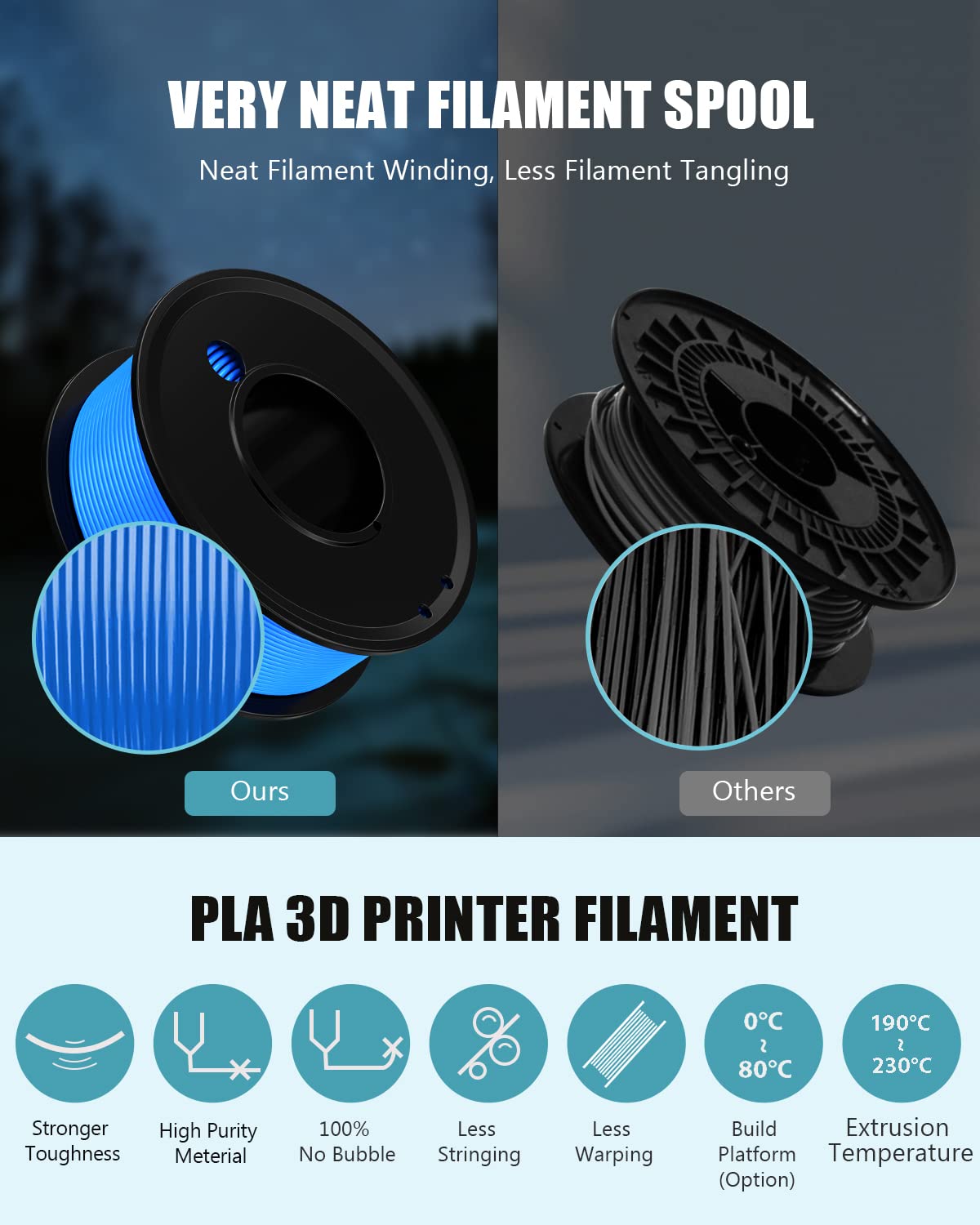 Haosegd 3D Printer Filament PLA 1.75mm 3-D Printing Materials 5 Colors Bundle Print Filiment 1.75 mm White Black Red Blue Purple Dimensional Accuracy ±0.02mm Fillament Spool Vacuum Packaging 250G X 5 Haosegd