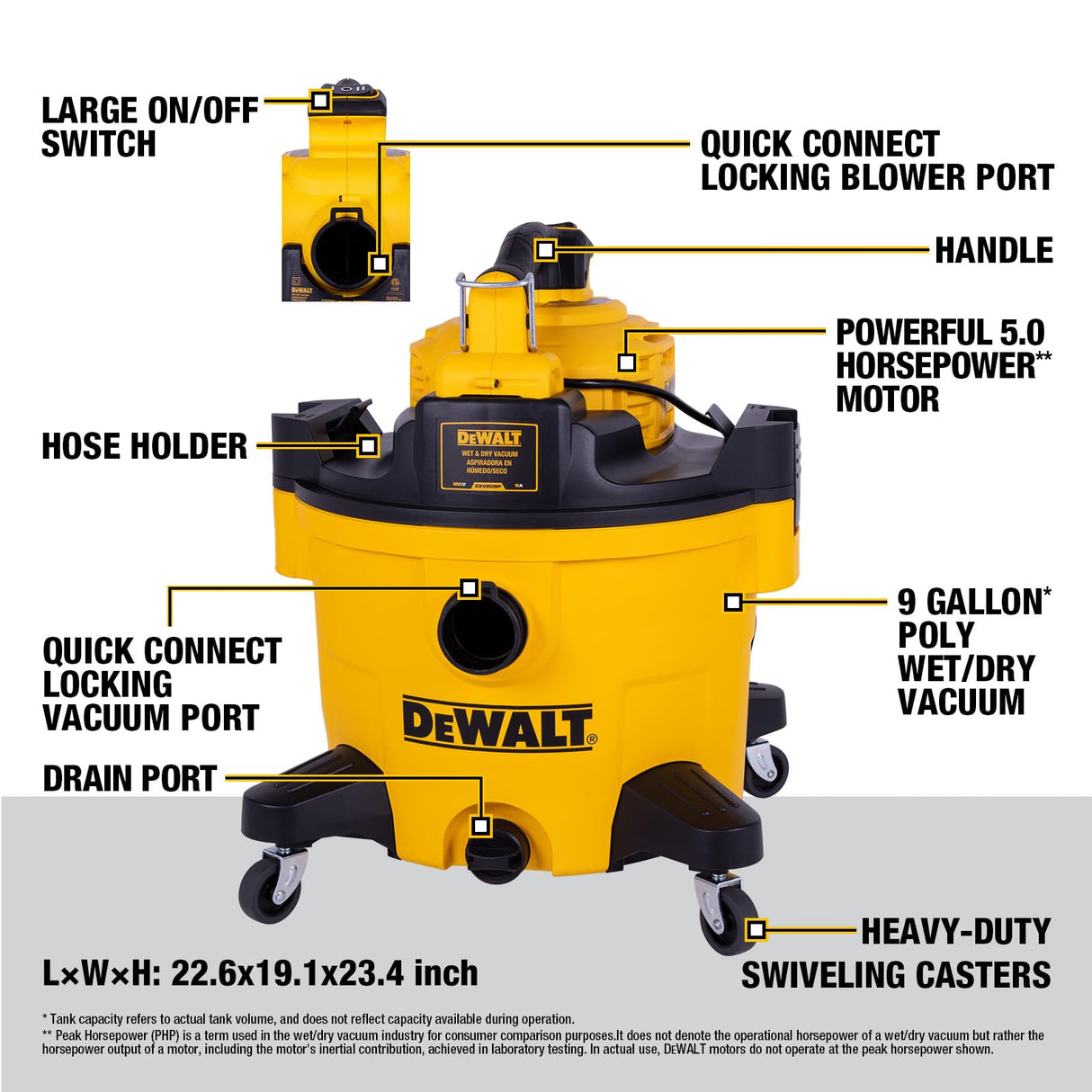DEWALT Shop Vacuum Wet and Dry Vac with Detachable Leaf Blower, 3 in 1 Heavy Duty Wet Dry Vacuum Cleaner 9 Gal for Home, Garage, Car, Workshop, Jobsite, Lawn Care, Yard, Patio, 5 Peak HP, DXV209P DEWALT