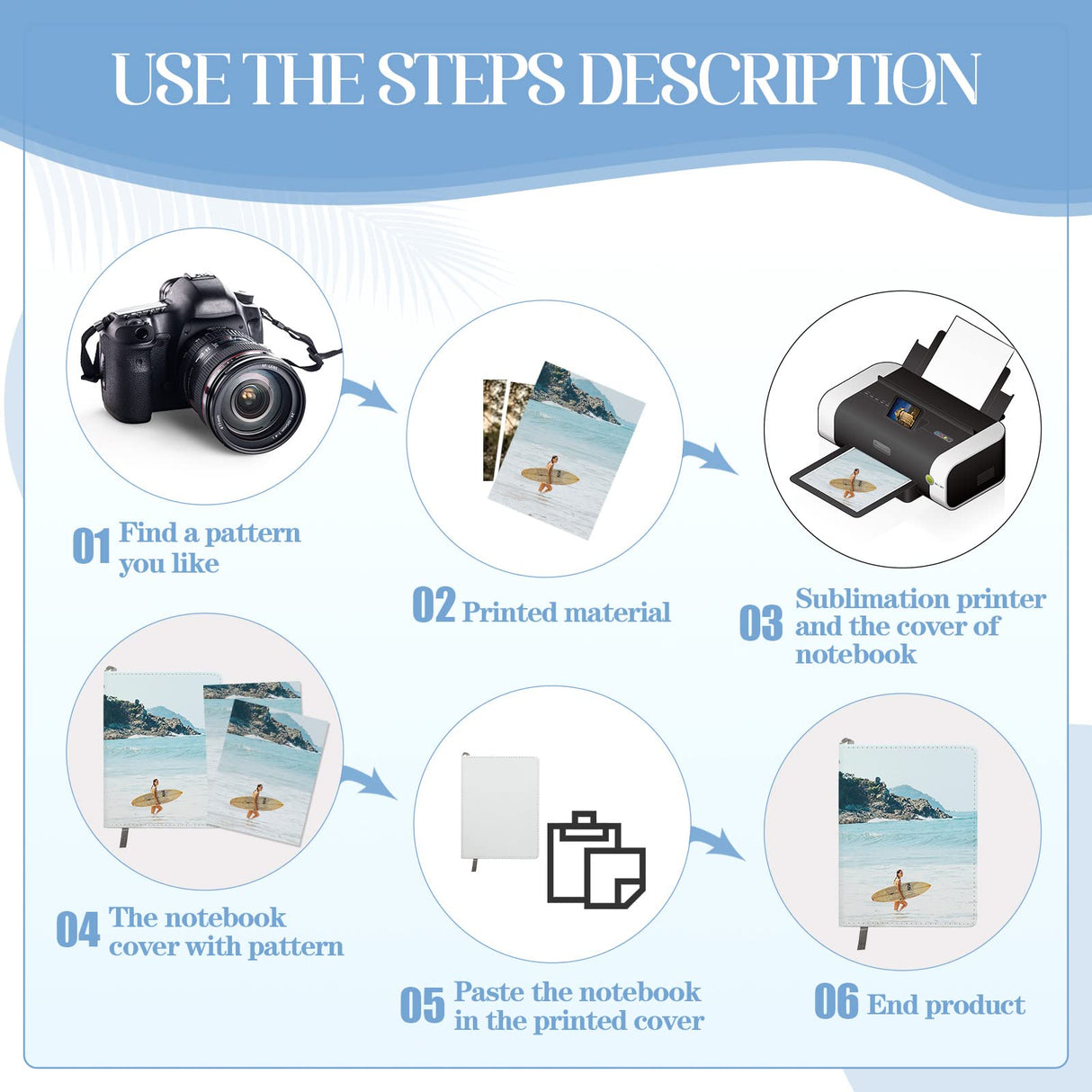 Zonon Sublimation Journal Blank Notebooks A6 190 Pages Thick Faux Leather Notebooks Sublimation Notebooks Leather Sublimation Journal Notebooks for Office Supplies, White Zonon