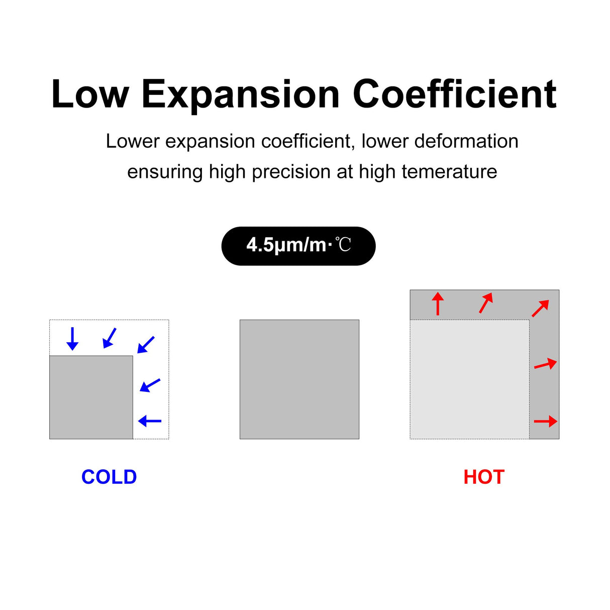 Tungsten Carbide 3D Printer MK8 Extruder Nozzle, High Temperature Printing, Super Wear Resistant, 0.4mm/1.75mm Dawnblade