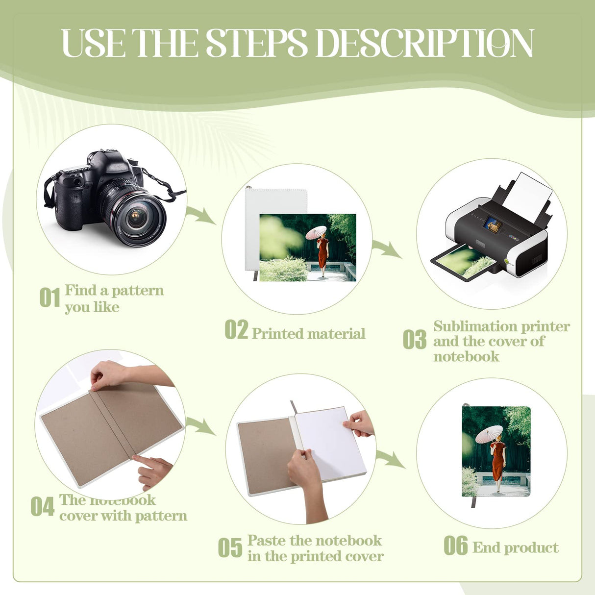 Zonon 4 Pcs Sublimation Journal Blank Notebooks A6 A5 A4 190 Pages Thick Faux Leather Notebooks Sublimation Notebooks Leather Sublimation Journal for School Office Supplies (8.3 x 6 Inch, A5) Zonon