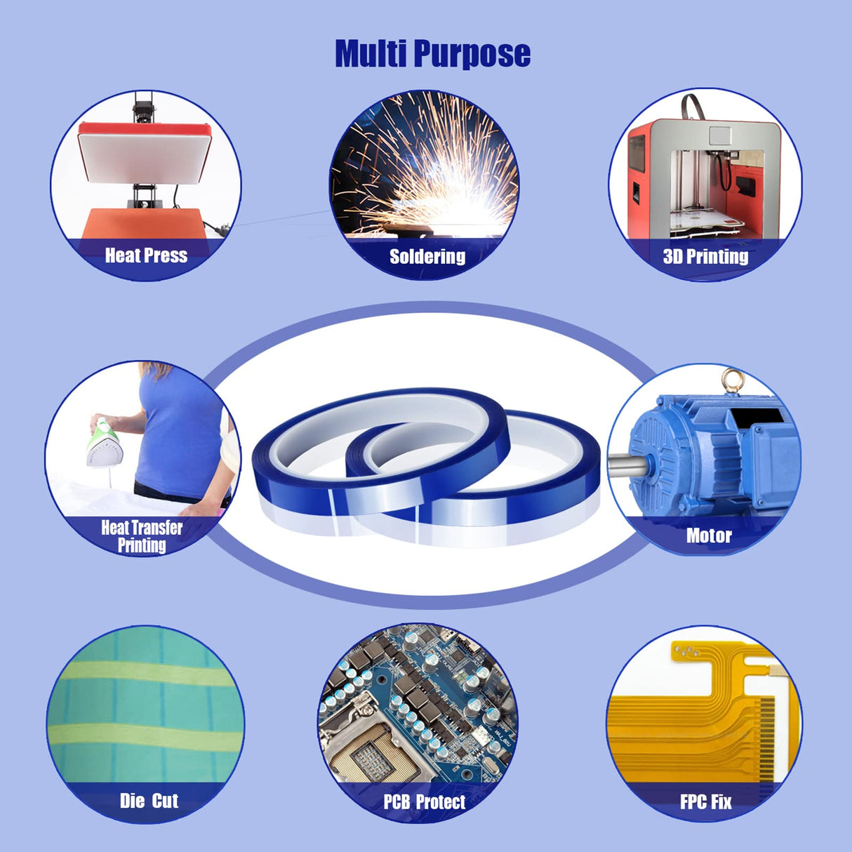 MEBMIK 2 Rolls 10mm x33m(108ft) Blue Heat Tape High Temperature Heat Resistant Tape Heat Transfer Tape for Heat Sublimation Press No Residue and Heat Transfer Vinyl MEBMIK