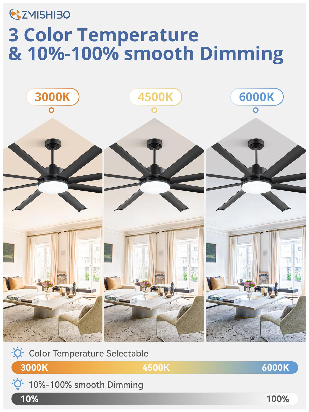 ZMISHIBO 72 Inch Smart Ceiling Fan with Light, Large Industrial Ceiling Fan with Modern 8 Aluminum Blades, 3000-6000K Dimmable, 6 Speeds, Black Fan Light with Remote/Alexa/App for Patio Living Room ZMISHIBO