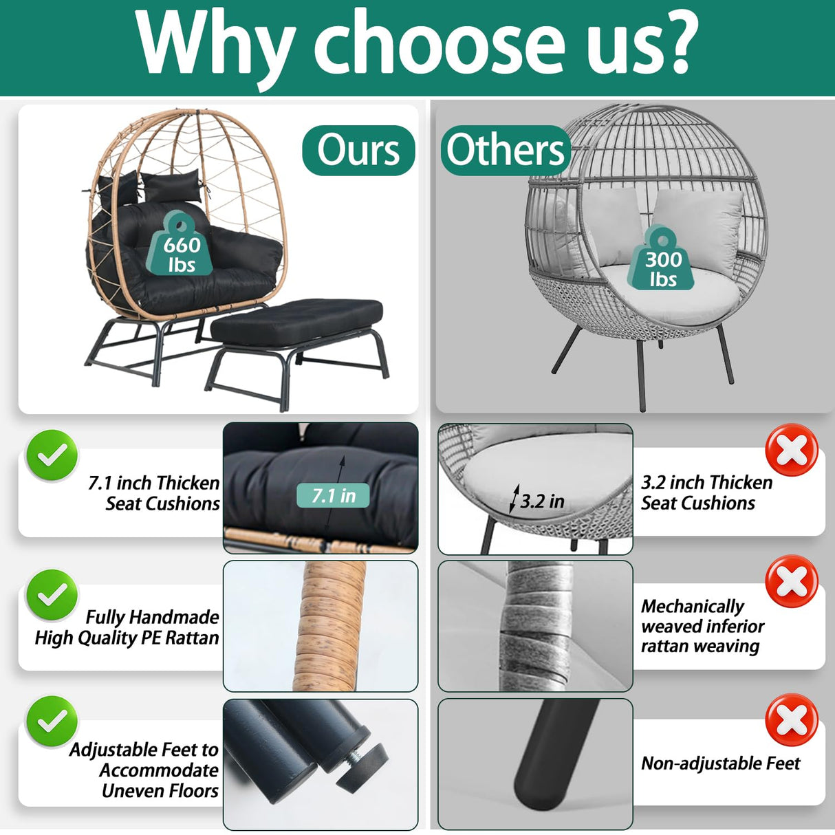 Nevsokio Double Wicker Outdoor Egg Chair,Lounge Chair with Ottoman,Oversized Patio Chair with Footrests,Cushions, Outdoor Indoor Rattan Chair (Rope, Black) Nevsokio