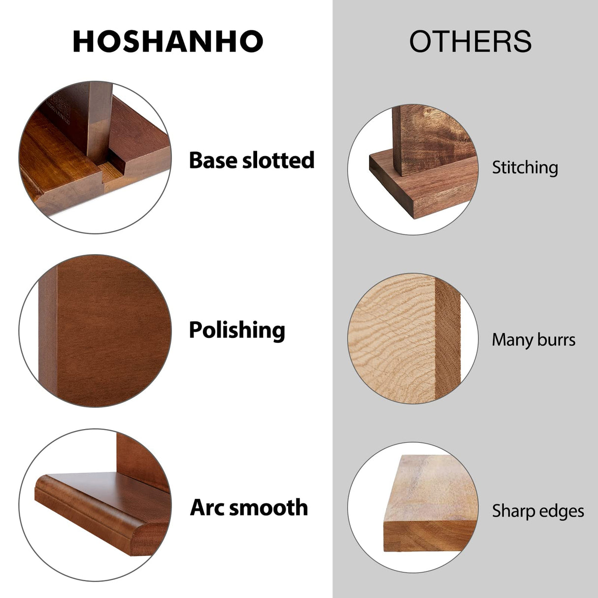 HOSHANHO Magnetic Knife Block 14 x 10 Inches, Double Sided Magnetic Knife Holder Rack for Kitchen Counter, Acacia Wood Magnetic Knife Storage Stand with Knife Sharpener HOSHANHO