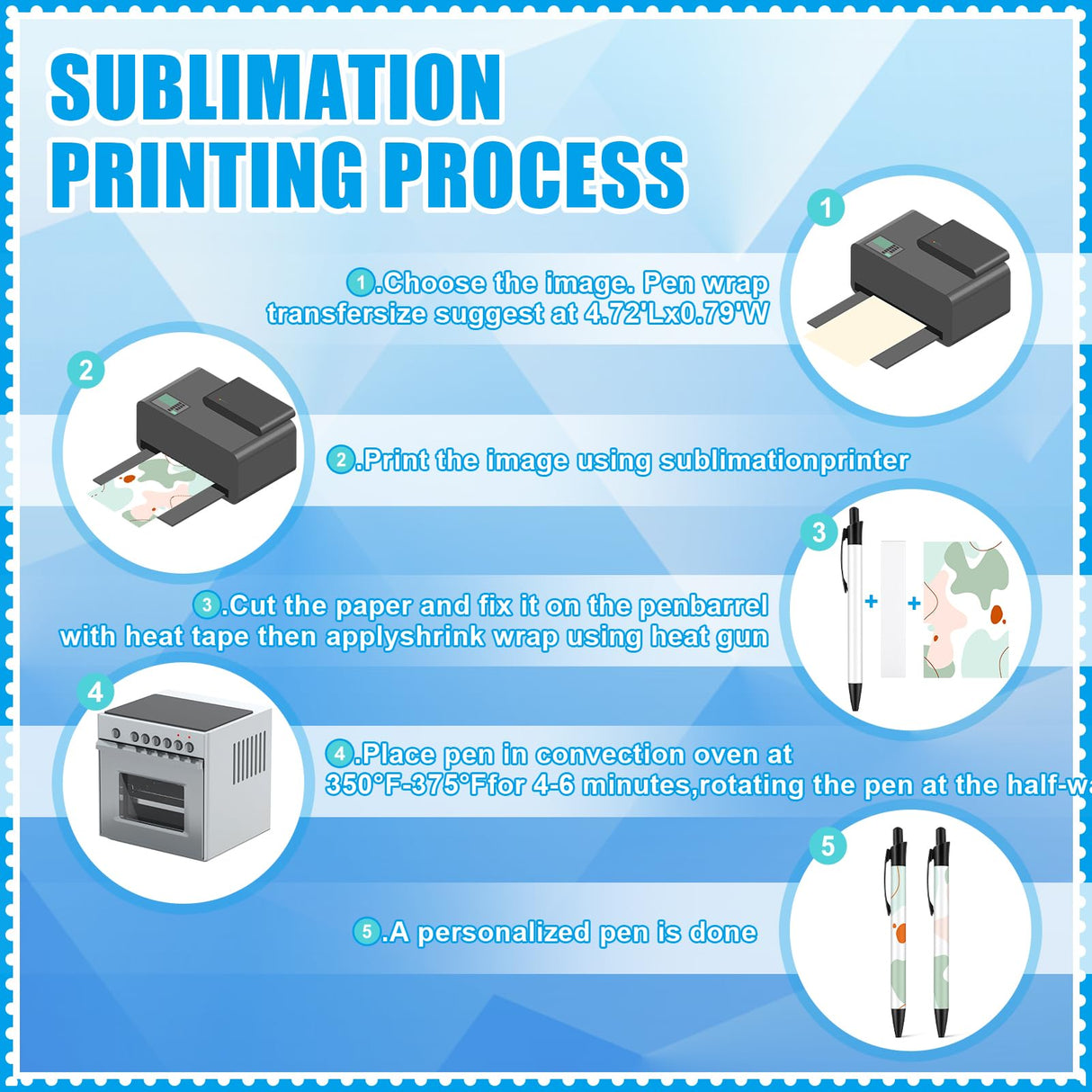 Guiqulai 36 PCS Sublimation Pens Blank Sublimation Coated Pen Heat Transfer Pen Sublimation Ballpoint Pen Bulk with Heat Shrink Wrap Customized Clip Pen for DIY Office Home School Stationery Supplies Guiqulai