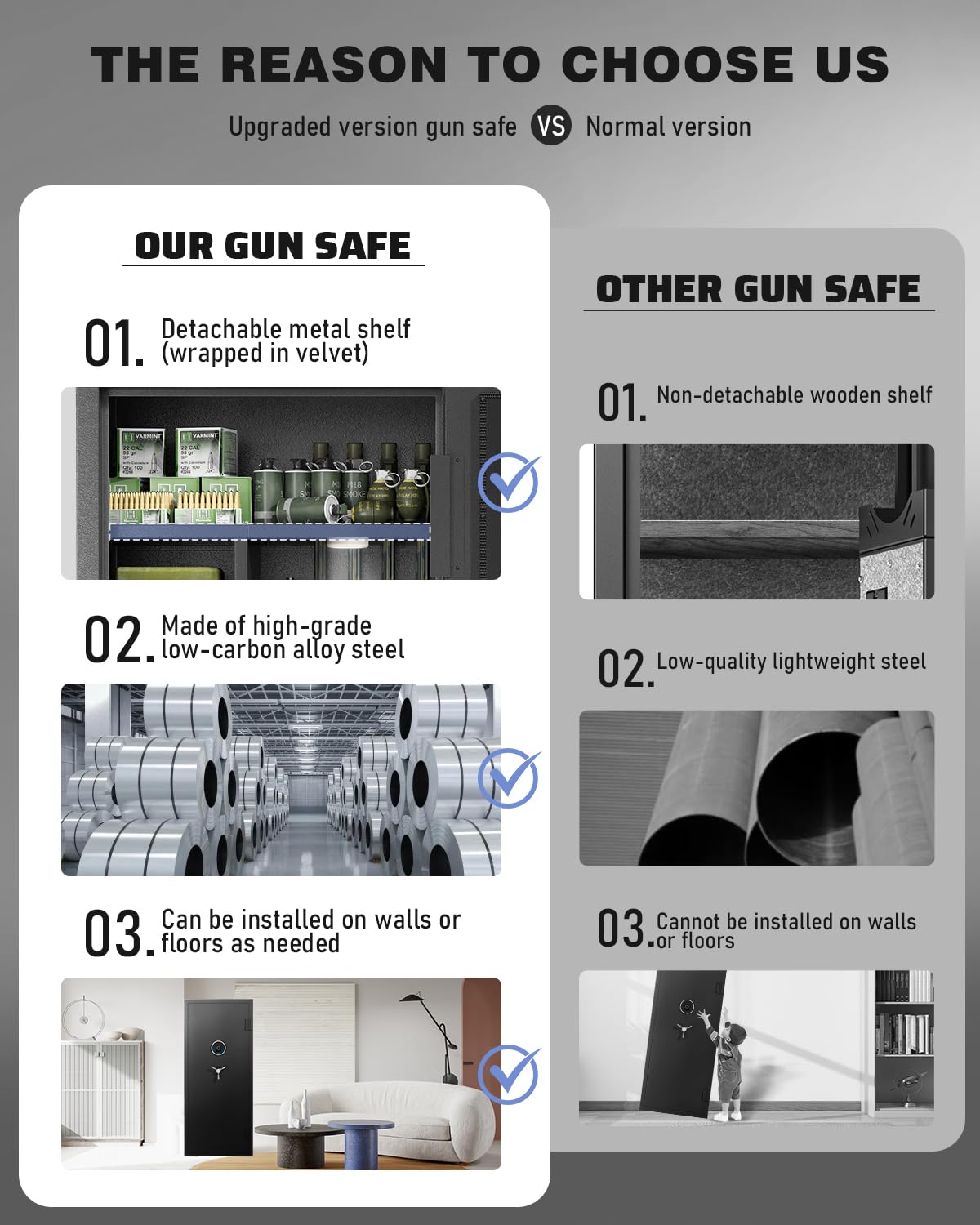Luzfuego 20-25 Large Gun Safe, Fingerprint Gun Safe for Rifles and Pistols with LCD Keypad & Gun Rack, Unassembled Long Gun Cabinet for Home and Shotguns with Mute Function & Dual Alarm Luzfuego