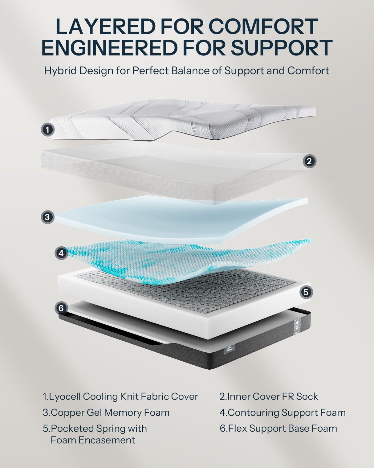 Life Balance Hybrid Twin Mattress 12 Inch, Made in USA, Medium, Individual Pocket Coils & Copper Gel Memory Foam, Hypoallergenic & Odorless, Motion Isolation & Pressure Relief, Mattress in a Box Life Balance