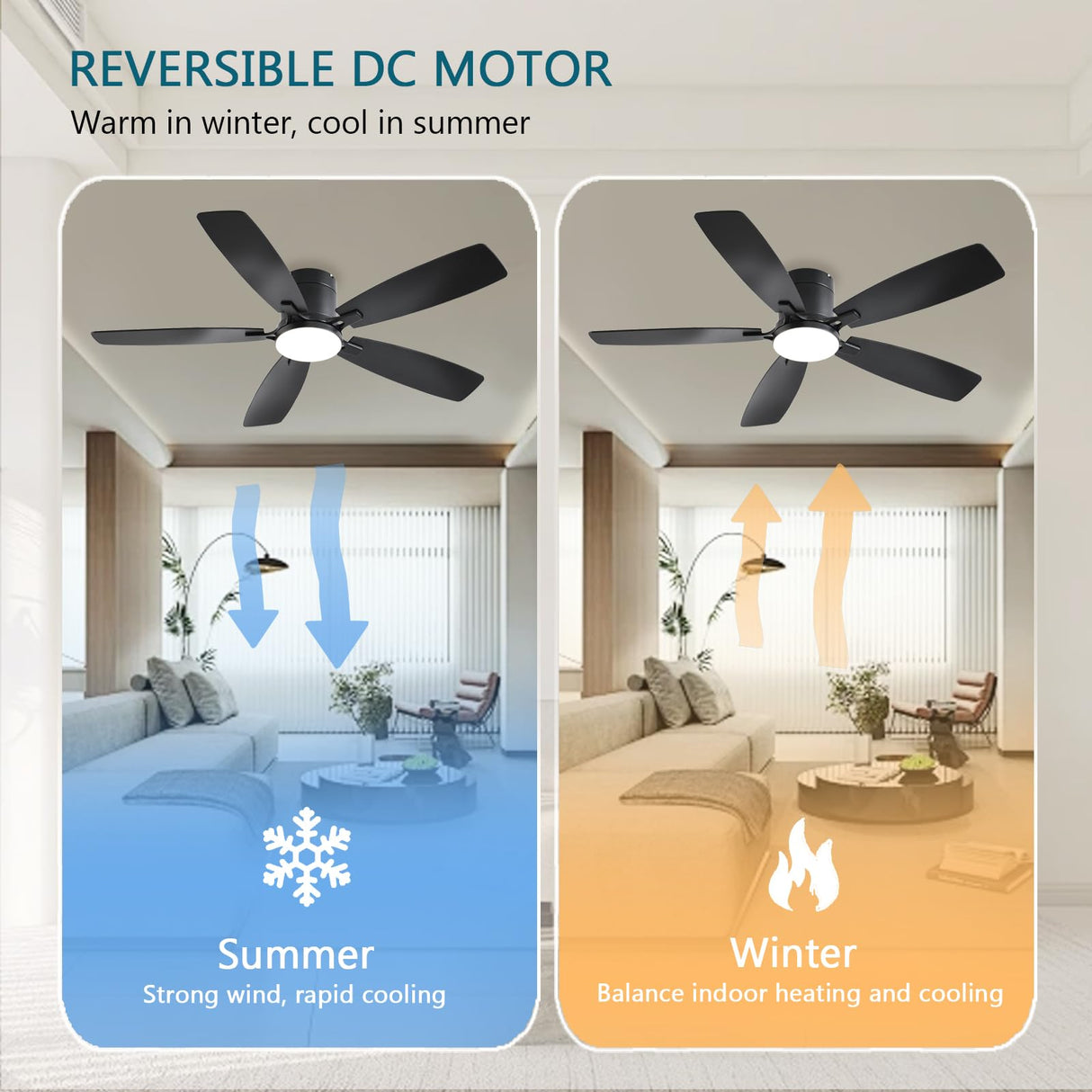 Ayaoty Ceiling Fans with Lights, 52 inch Low Profile Ceiling Fan with Light and Remote Control, Flush Mount, Reversible Motor, Dimmable, Noiseless, Black Ceiling Fan for Bedroom, Indoor/Outdoor Use Ayaoty