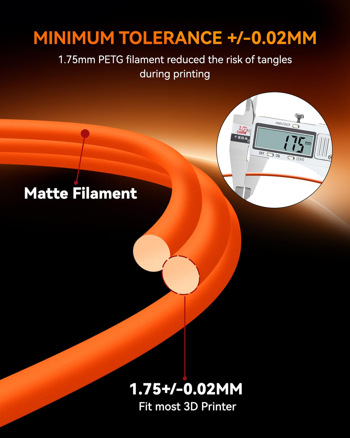 TECBEARS Rapid PETG Filament Bundle,High Speed 3D Printer Filament, High Toughness Matte PETG, Pack of 10, 10 Colors, Black+White+Gray+Red+Orange+Green+Blue+Pink+Yellow+SKU Blue TECBEARS