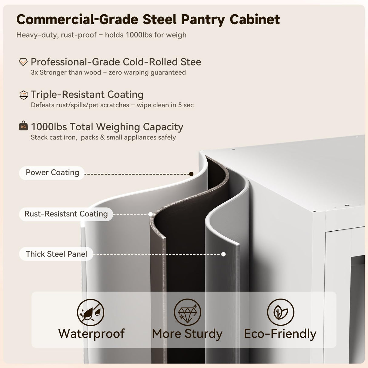 JHYKFG 75" Tall Kitchen Pantry Cabinet,Metal Storage Cabinets with 2 Drawers and Adjustable Shelves,Freestanding Display Cupboard for Dining Room,Living Room,Hallway,Bathroom,White JHYKFG