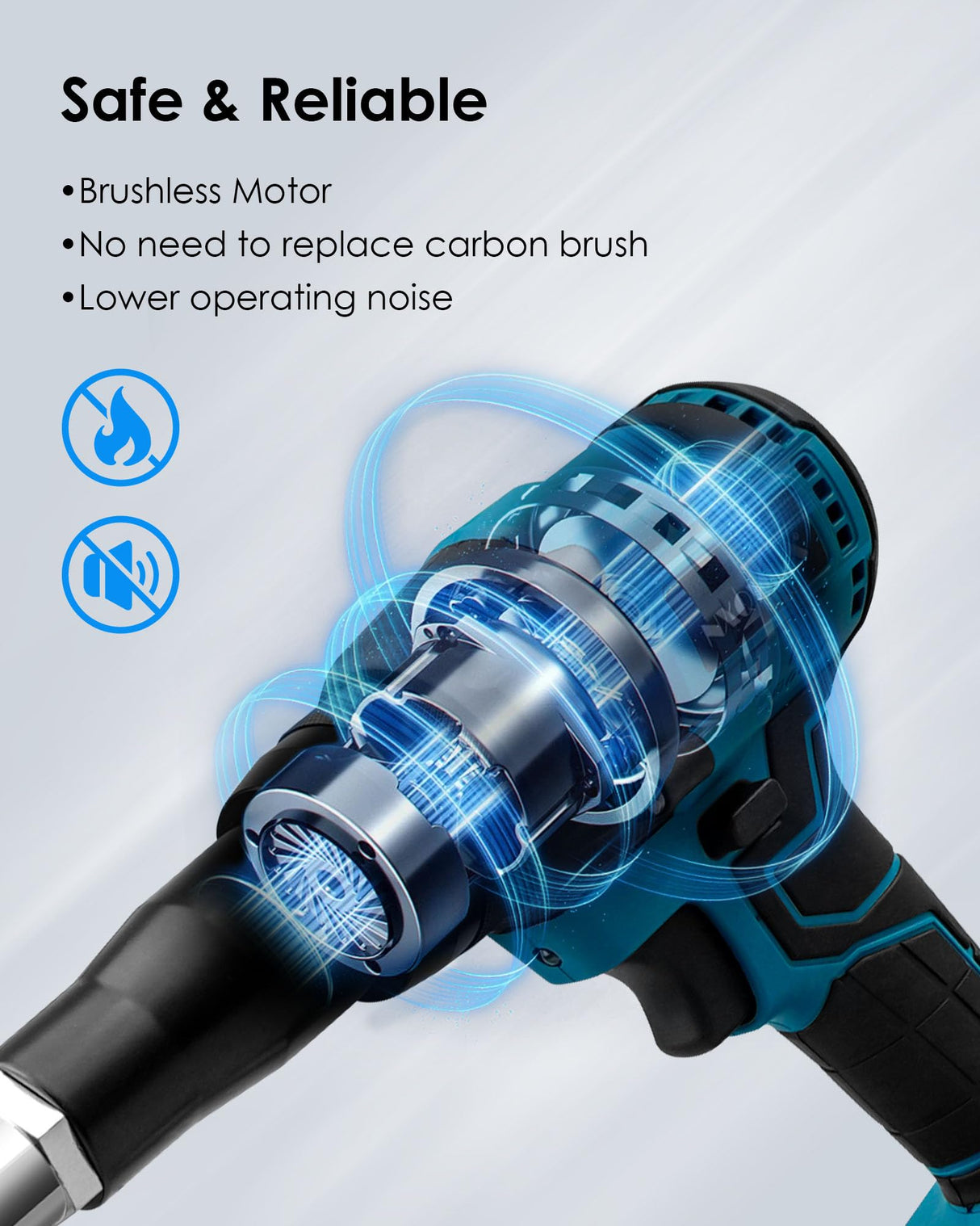 NXQWLL Cordless Rivet Gun, Electric Brushless Blind Rivet Tool Kit with Charger and 2 Batteries, Portable Electric Rivet Gun Kit for 1/8", 5/32", 3/16" Rivets NXQWLL