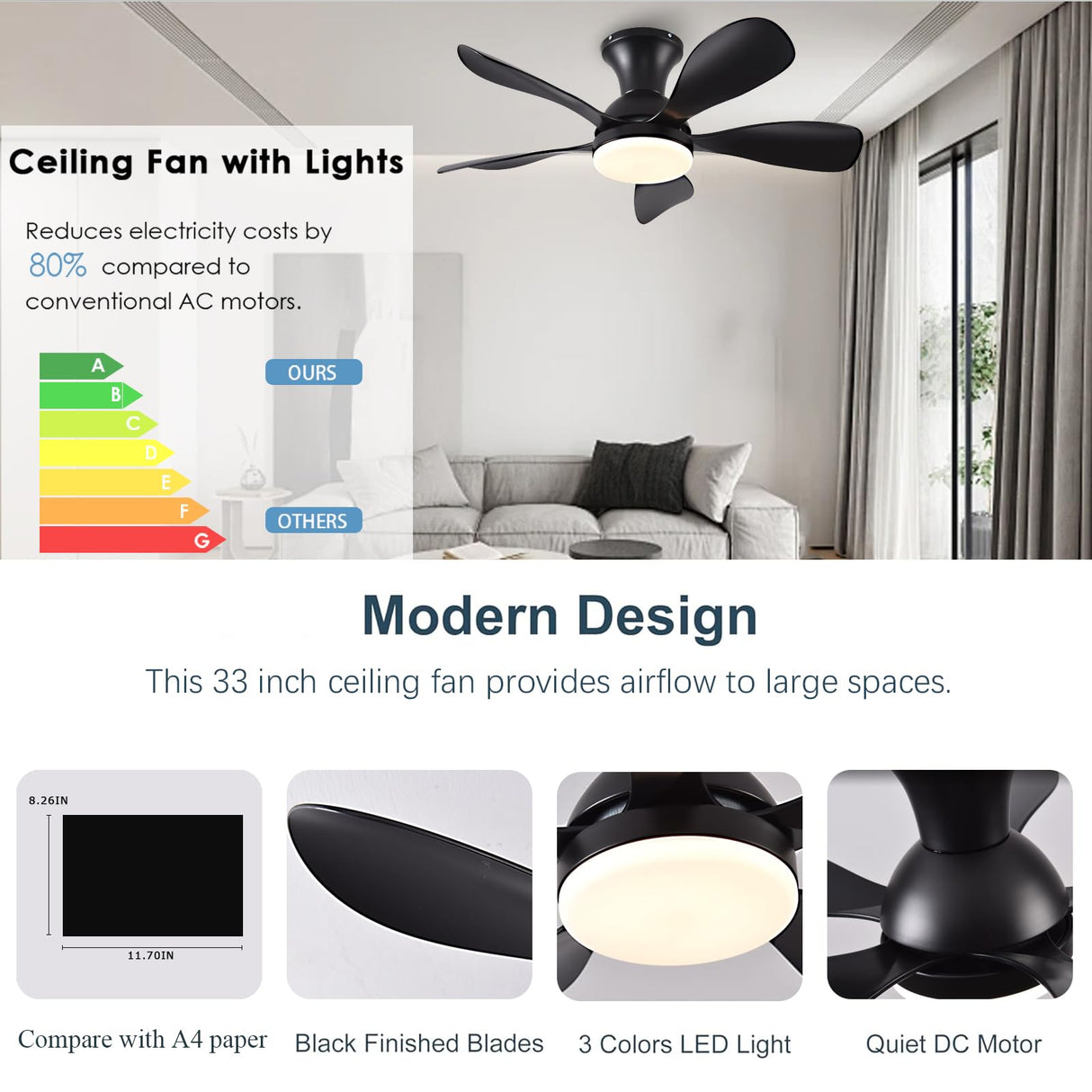 FUMLTP 33In Black Low Profile Ceiling Fans with Lights and Remote/APP Control, Modern Flush Mount Ceiling Fan with 5 Reversible Blades for Outdoor Patio,Small Room,Bedroom… FUMLTP