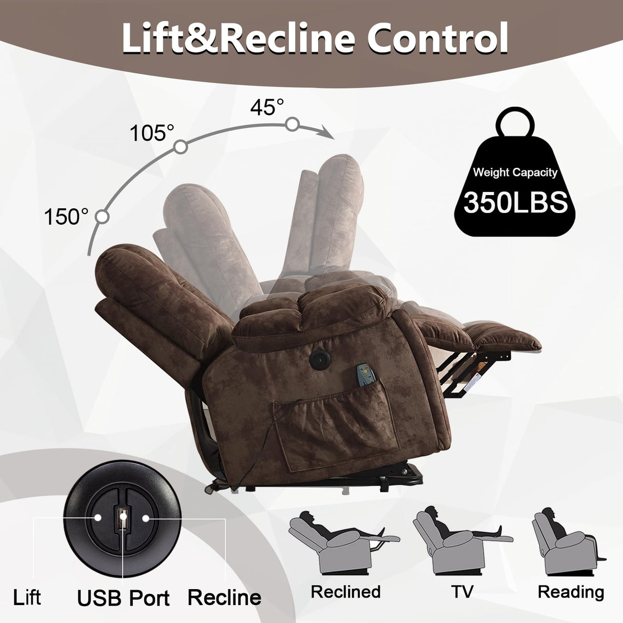 CANMOV Power Lift Recliner Chair with Massage and Heat for Elderly, Overstuffed Wide Recliners, Heavy Duty and Safety Motion Reclining Mechanism with USB Ports, 2 Concealed Cup Holders, Chocolate CANMOV
