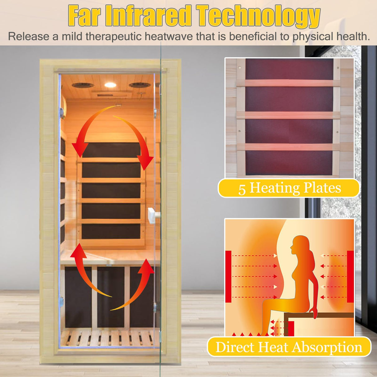 Far Infrared Home Sauna Mini Indoor Dry Personal Sauna Room,Hemlock Wood Sauna,with 1200W 5 Heating Panels, Heating Machine Equipment for Home Workout Yoga,Choice for Mum Wife Sister Family Homsido